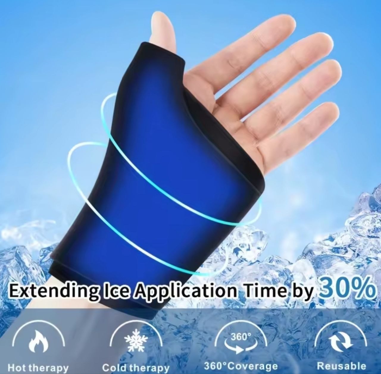 Healveria™ Hot & Cold Wrist Relief Sleeve